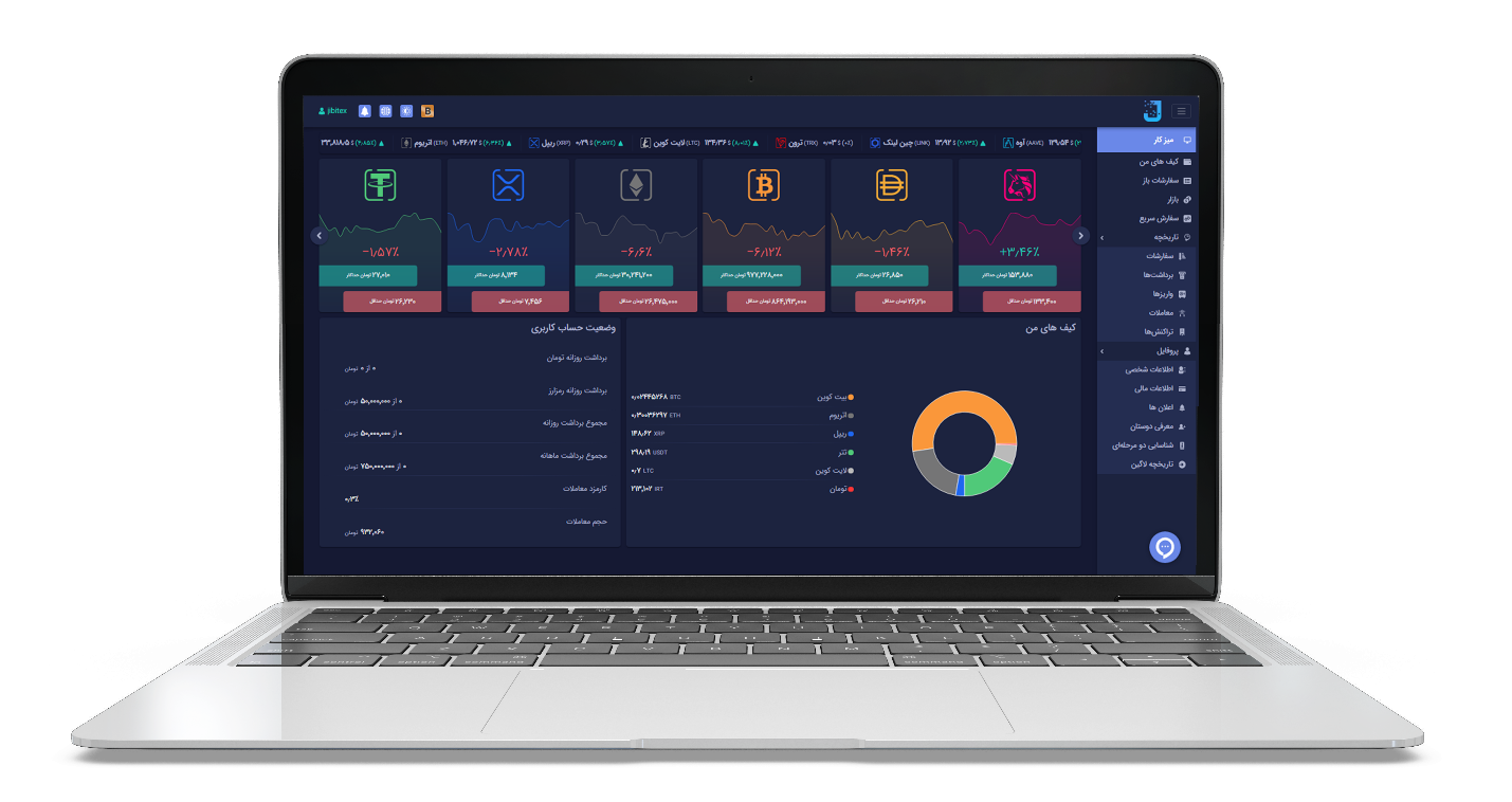 خرید و فروش بیت کوین با ریال