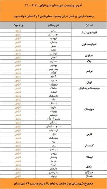 آخرین جزئیات از شهر‌های قرمز و نارنجی با ممنوعیت سفر