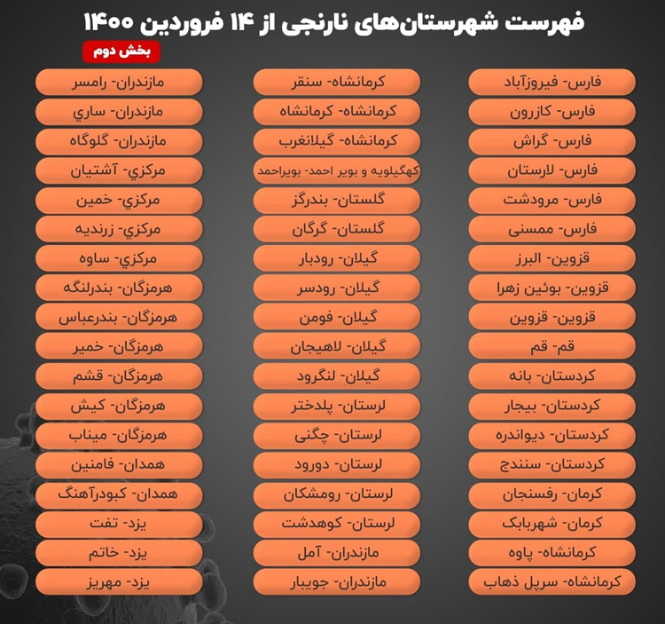 جدیدترین رنگ‌بندی کرونایی شهرهای کشور