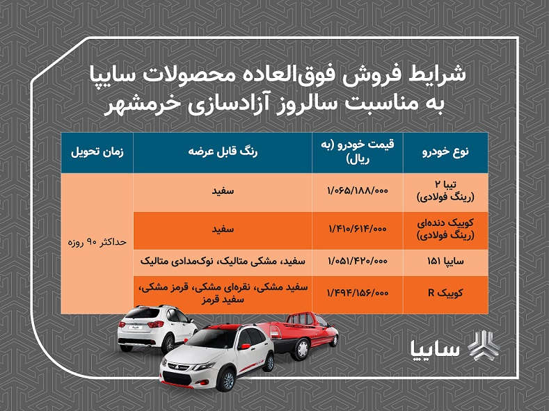 سایپا