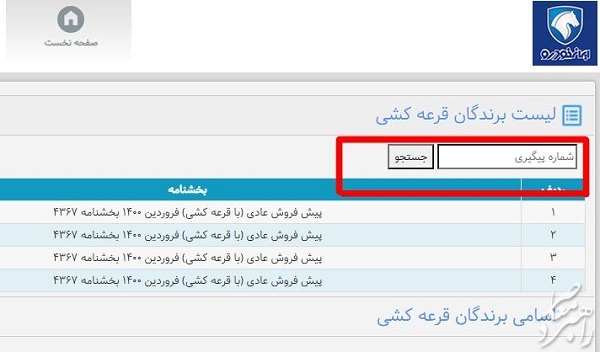 ایران خودرو