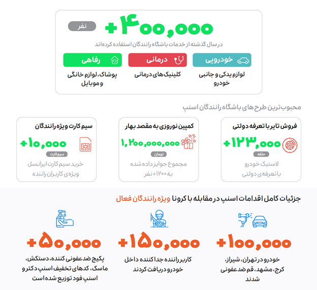 اسنپ