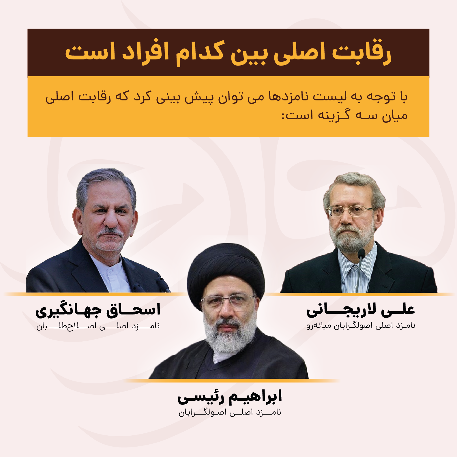 انتخابات ۱۴۰۰؛ افراد مشهوری که می‌خواهند هشتمین رئیس جمهور باشند