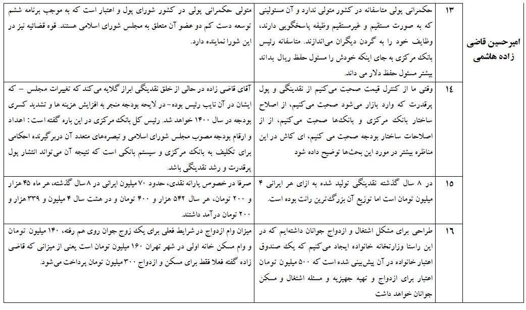 وعده های انتخاباتی