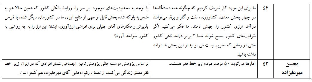 وعده های انتخاباتی