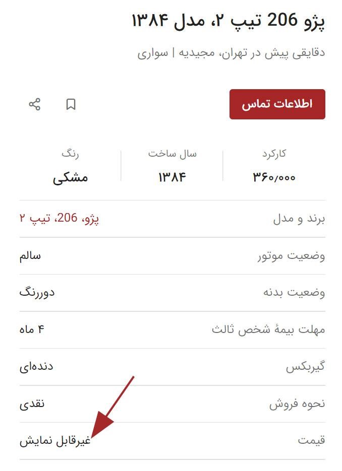 مقابله دیوار با گرانفروشان در بازار خودرو