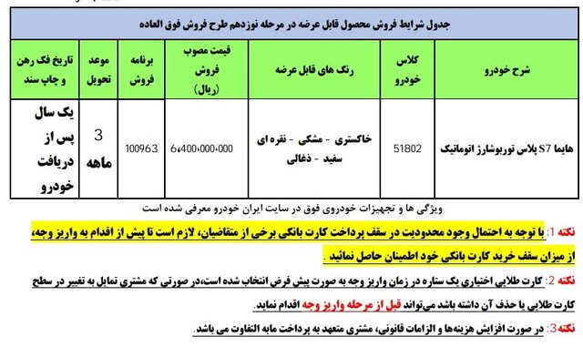 هایما S۷ به فروش فوق‌العاده رسید