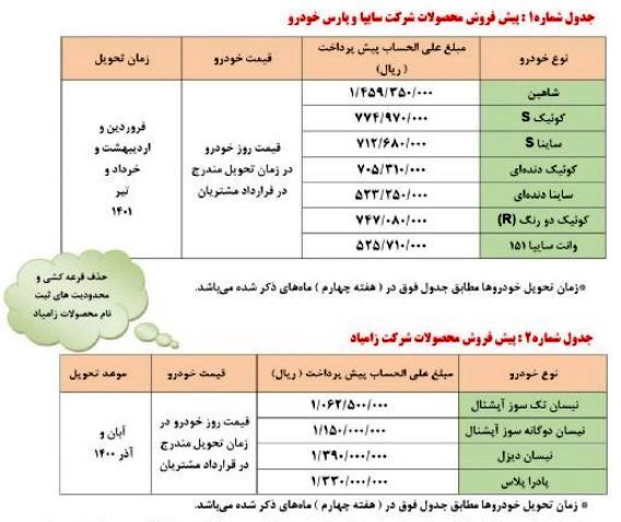 آغاز پیش فروش ۱۱ محصول سایپا