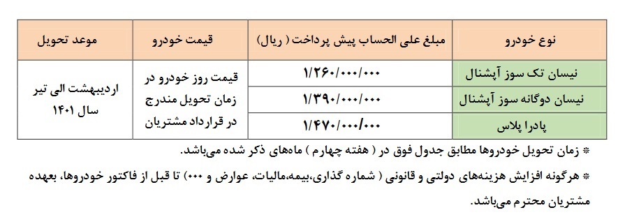 پیش فروش وانت نیسان آبی و وانت پادرا ویژه دهه فجر