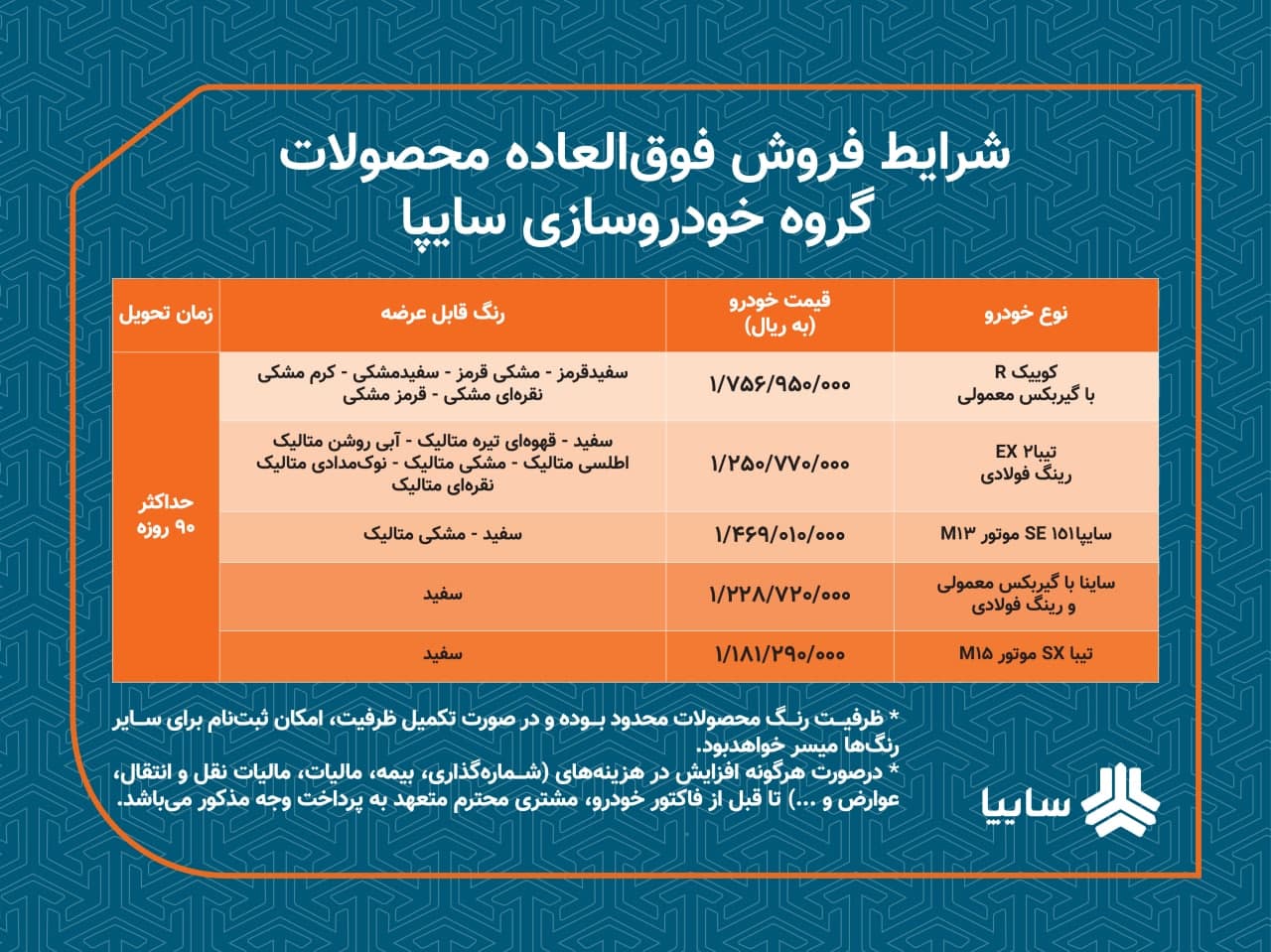 آغاز فروش فوقالعاده ۵ محصول سايپا از پنج شنبه آغاز فروش فوقالعاده ۵ محصول سايپا از پنج شنبه