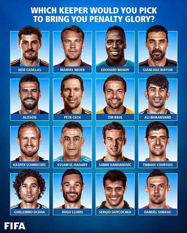 (عکس) علیرضا بیرانوند در لیست منتخب فیفا قرار گرفت