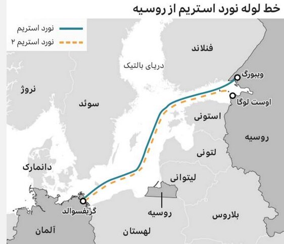 «نورد استریم ۲» ورشکست شد