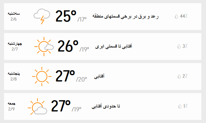 جدول سه روزه دمای تهران 