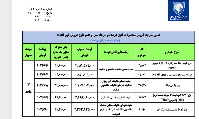 ایران خودرو