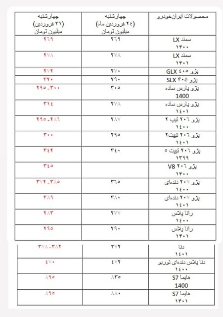 پراید