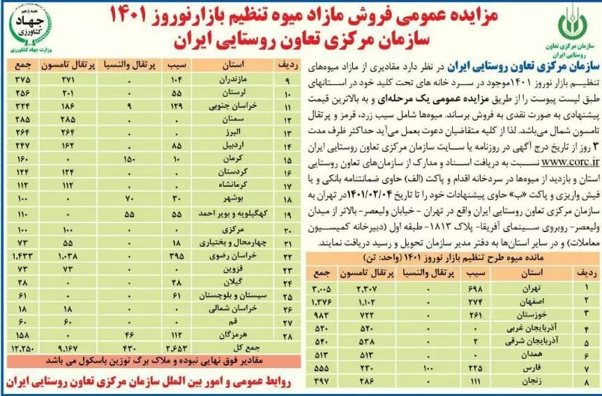 مزایده