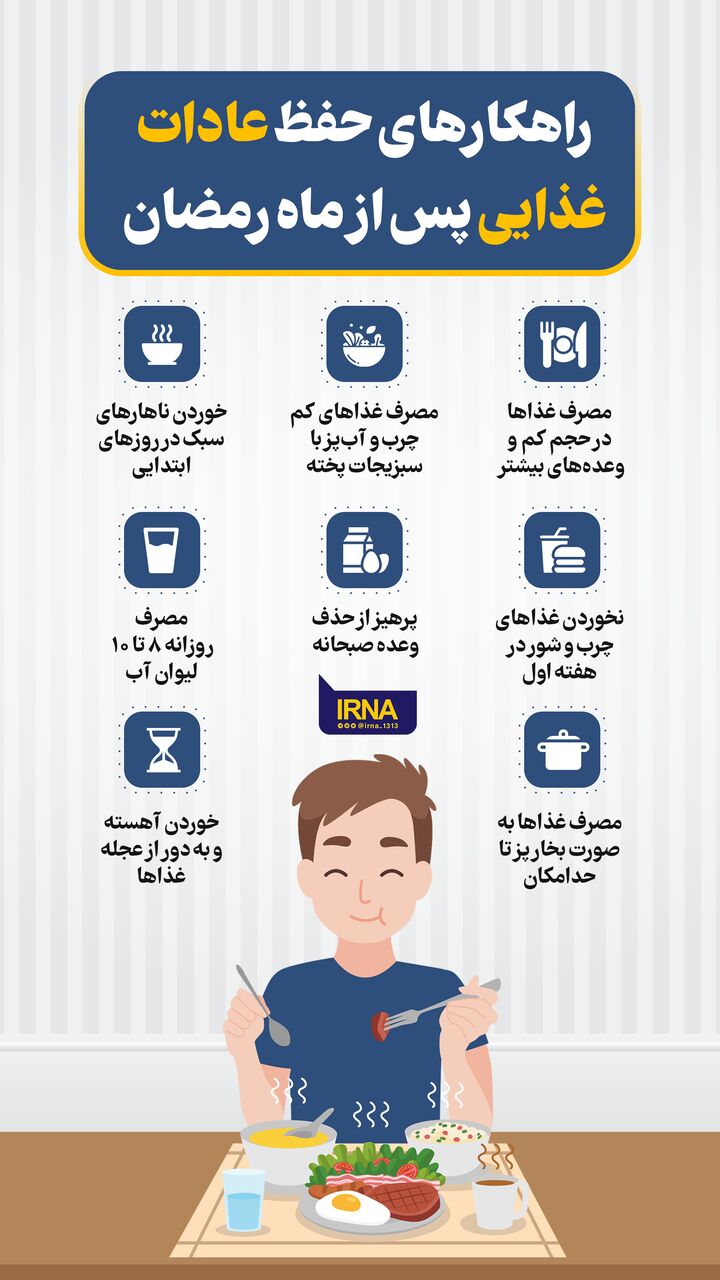 راهکار‌های حفظ عادات غذایی پس از ماه رمضان