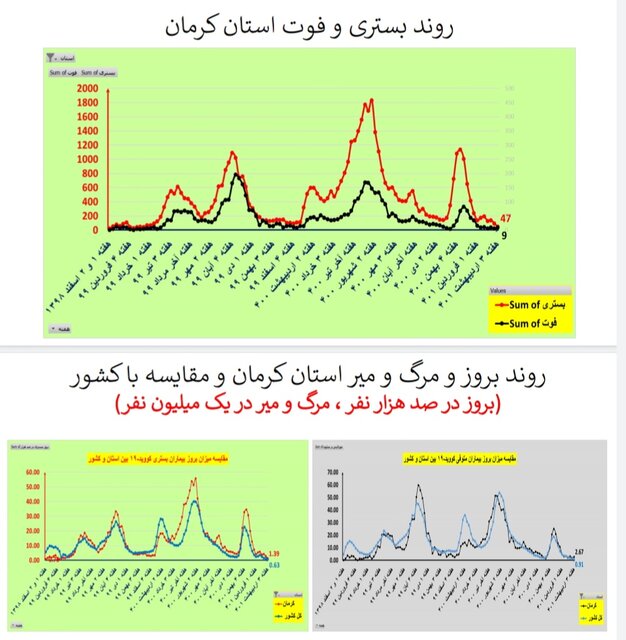 کرمان