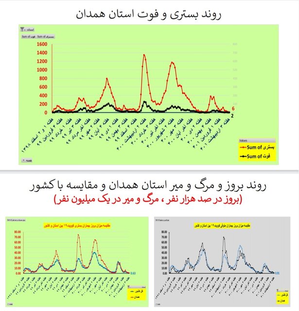 همدان
