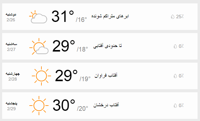 دمای سه روزه تهران