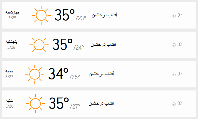 دمای تهران 