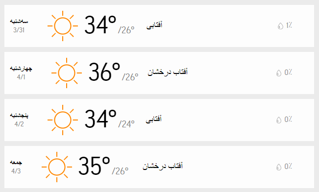 دمای سه روزه تهران
