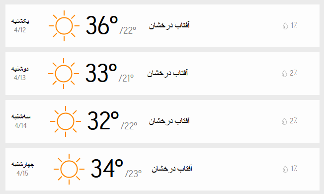 دمای تهران 