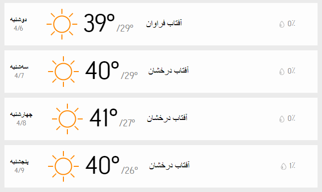 دمای تهران