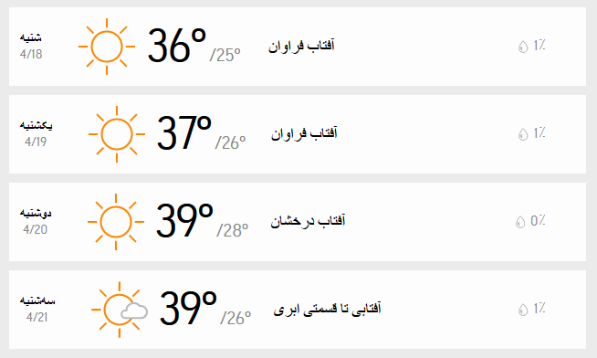 دمای تهران 