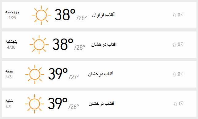دمای تهران 