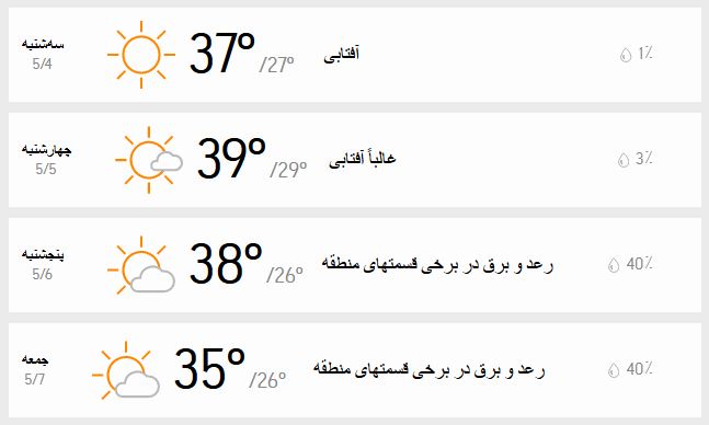 دمای تهران 