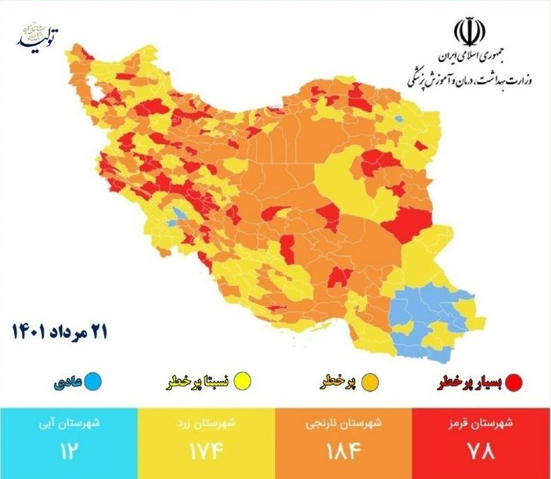 رنگبندی