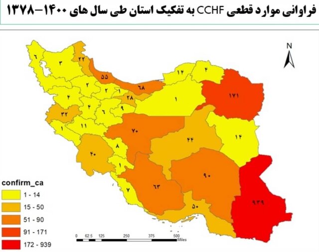 امار