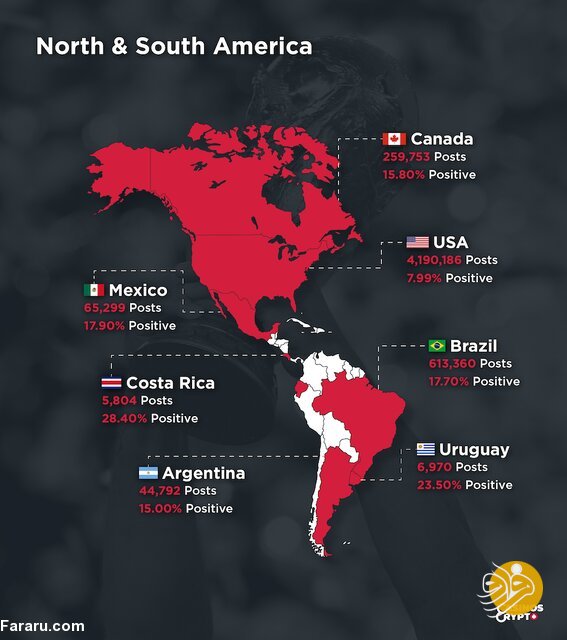 (عکس) ایران ناامییدترین هواداران جام‌جهانی را دارد