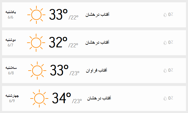 دمای تهران 