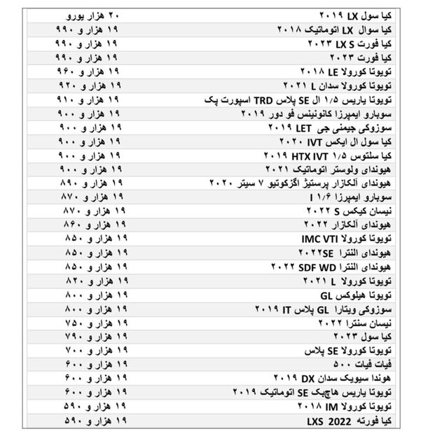 خودرو