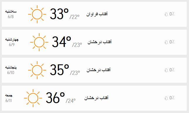 دمای تهران 
