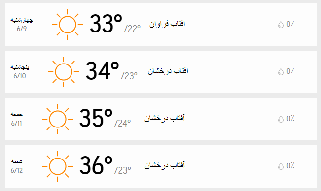 دمای تهران