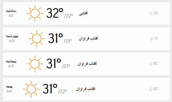 دمای تهران 