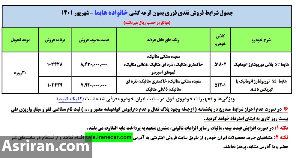 آغاز فروش فوری هایما S۷ و S۵ بدون قرعه کشی +جدول فروش و قیمت