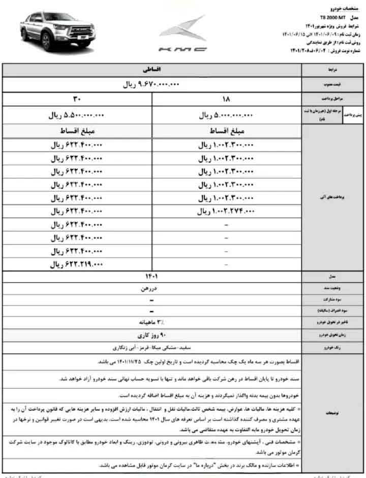 کرمان موتور