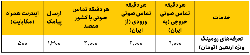 برای اربعین ۱۴۰۱
