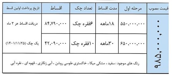 طرح فروش قسطی جک S5 + قیمت و شرایط