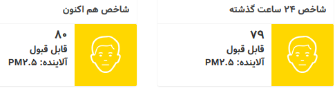 آلودگی تهران 
