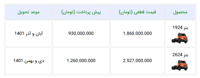 بخشنامه فروش کامیون بنز ۱۹۲۴ و ۲۶۲۴ ایران خودرو