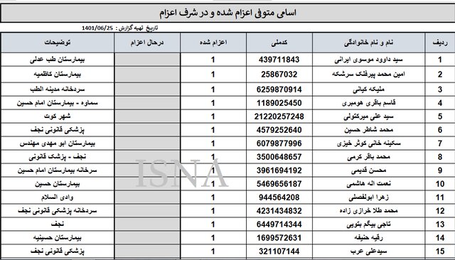  آمار و اسامی فوتی‌ها
