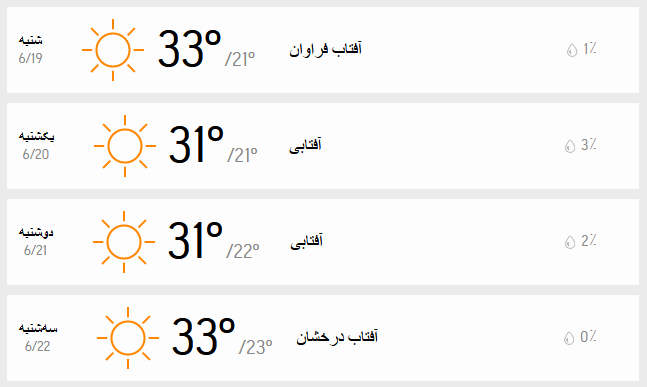 دمای تهران 