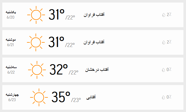 دمای تهران 
