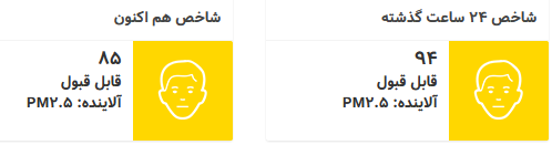 آلودگی تهران 