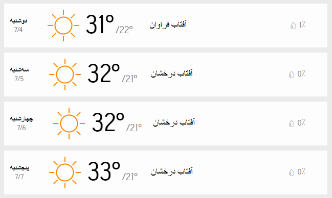 دمای تهران
